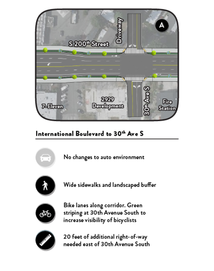 Detailed Conceptual Design of Corridor Option 3 by Segment